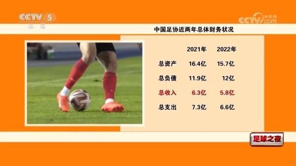 七公主駕到