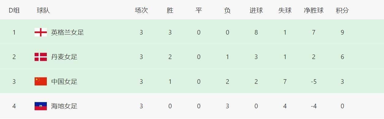 啊灬轻点大巴又粗又长视频