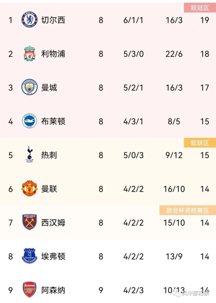 亚洲成人777